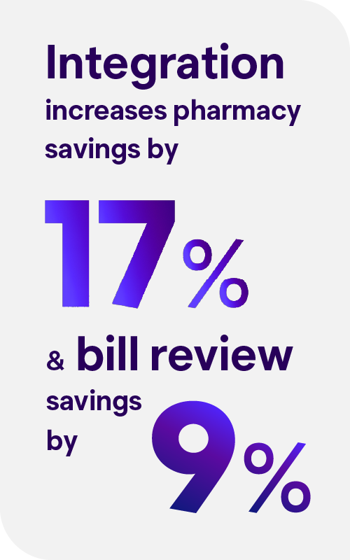 Pharmacy Statistic 1