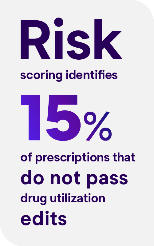 Pharmacy Statistic 3