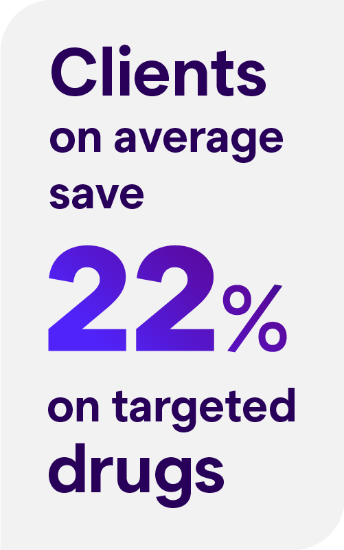 Pharmacy Statistic 4