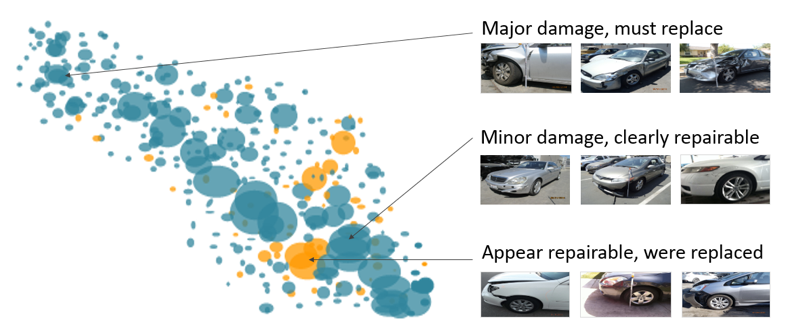 photo based estimating images