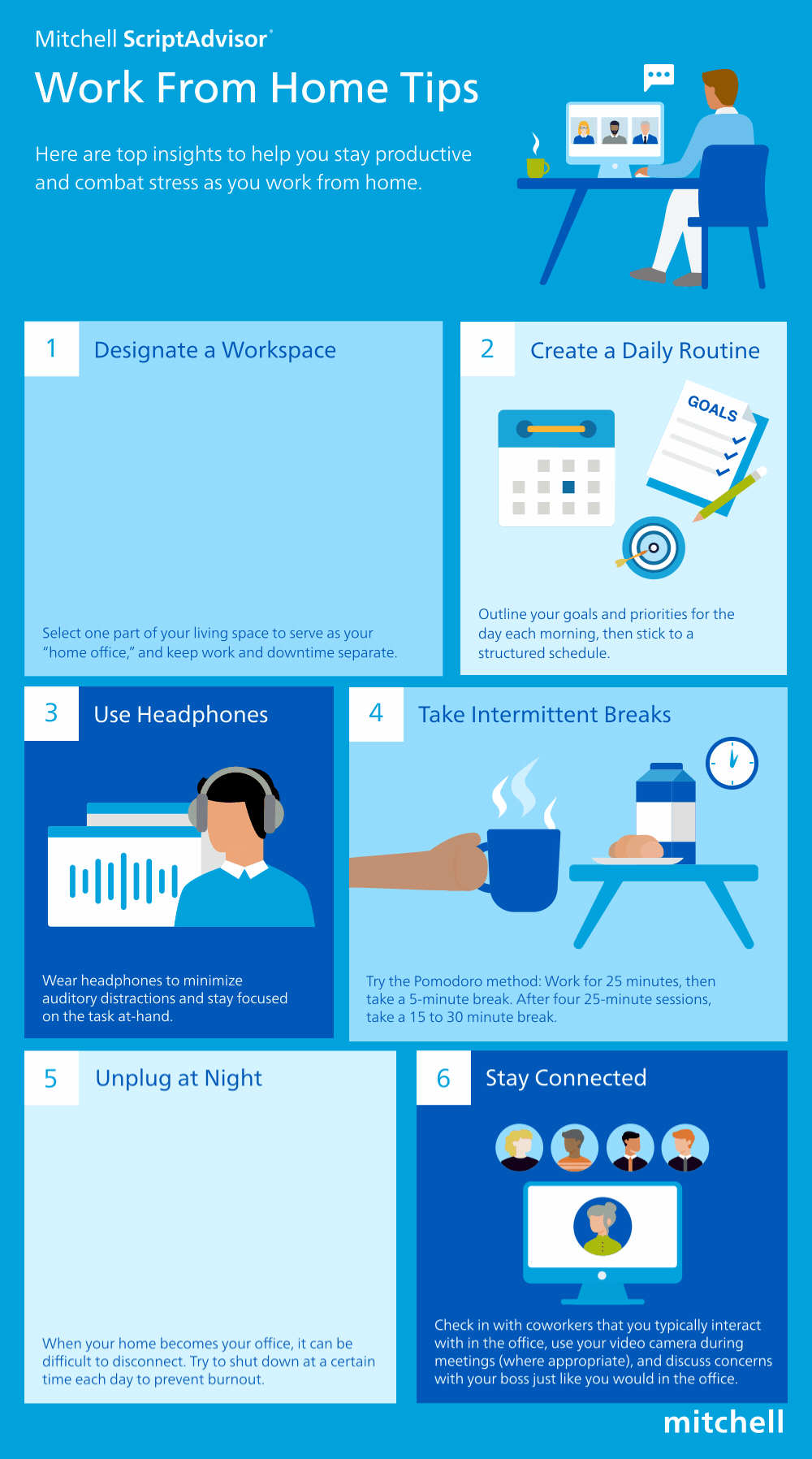 managing remote employees